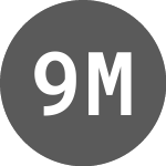 Logo da 9 Meters Biopharma (CE) (NMTRQ).