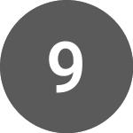 Logo da 9Spokes (CE) (NSPKF).