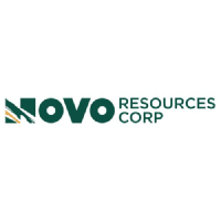 Logo da Novo Resources (PK) (NVOOF).