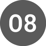 Logo da Octagon 88 Resources (CE) (OCTX).