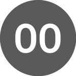 Logo da Ooedo Onsen REIT Invt (CE) (OODVF).