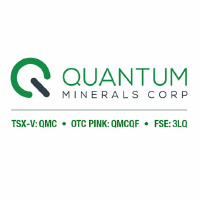Logo da QMC Quantum Minerals (PK) (QMCQF).