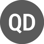 Logo da Q&M Dental Group Singapore (PK) (QNMDF).
