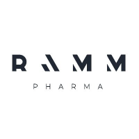 Logo da RAMM Pharma (PK) (RAMMF).