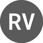 Logo da Riken Vitamin (PK) (RKNVF).