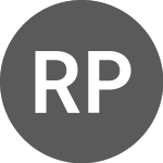 Logo da RusHydro PJSC (PK) (RSHYY).