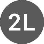 Logo da 286 Lenox Partners (CE) (TESLU).