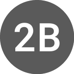 Logo da 2020 Bulkers (PK) (TTBKF).