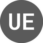 Logo da Urano Energy (QB) (UECXF).