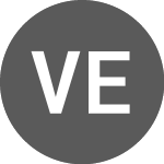 Logo da Vertex Energy (CE) (VTNRQ).