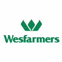 Logo da Wesfarmers (PK) (WFAFF).