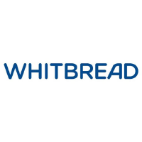 Whitbread PLC (PK)