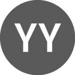 Logo da Yunsa Yunlu Sanayi VE Ti... (PK) (YNSYF).