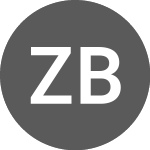 Logo da Zivo Bioscience (PK) (ZIVOW).
