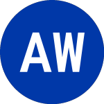 Logo da Allied Waste (AW).