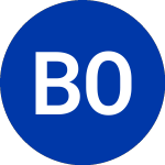 Logo da Bank of America (BAC-B).