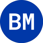 Logo da BlackRock Municipal (BBK).