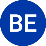 Logo da Bedford erty (BED).