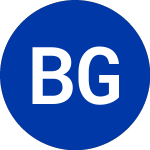 Logo da Boulder Growth and Income (BIF).