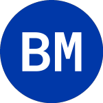 Logo da BNY Mellon ETF T (BKDV).