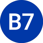 Logo da Bellsouth 7.37 Quibs (BLB.L).