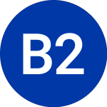 Logo da BlackRock 2037 Municipal... (BMN).