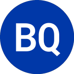 Logo da Blackrock Qual Term (BQT).