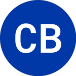 Logo da Chicago Bridge & Iron (CBI).