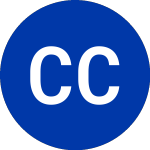 Logo da Churchill Capital Corp II (CCX.U).