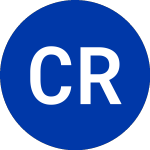 Logo da Cedar Realty (CDR-B).