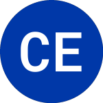 Logo da Cec Entertainment (CEC).