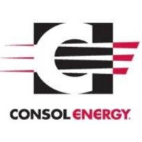 Gráfico CONSOL Energy