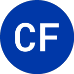 Logo da Commercial Federal (CFB).