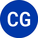 Logo da China Green Agriculture (CGA).