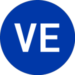 Logo da VanEck ETF Trust (CLOB).