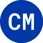 Logo da Commercial Metals (CMC).