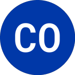 Logo da Capital One Financial (COF-C).