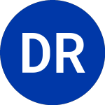 Logo da Developers Realty (DDR).