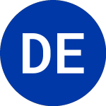 Logo da Dimensional ETF (DEXC).