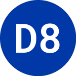 Logo da Delphi 8.0 SR Nt (DFY).