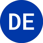 Logo da Duke Energy (DKE).