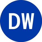 Logo da Delta Woodside (DLW).