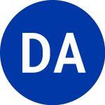 Logo da D and Z Media Acquisition (DNZ.U).