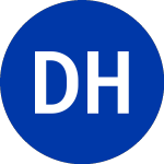 Logo da Diamondrock Hospitality (DRH).