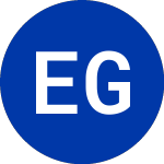 Logo da Eldorado Gold (EGO).