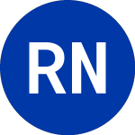 Logo da RELX N.V. (ENL).