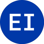 Logo da Equity Inns (ENN).
