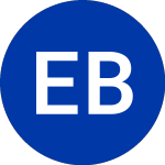 Logo da Enzo Biochem (ENZ).