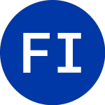 Logo da Fair Isaac (FIC).