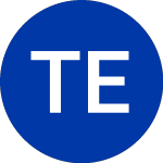 Logo da Tidal ETF Trust (FIRI).